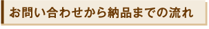 お問い合わせから納品までの流れ